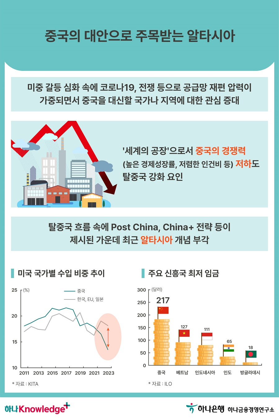 2번 이미지